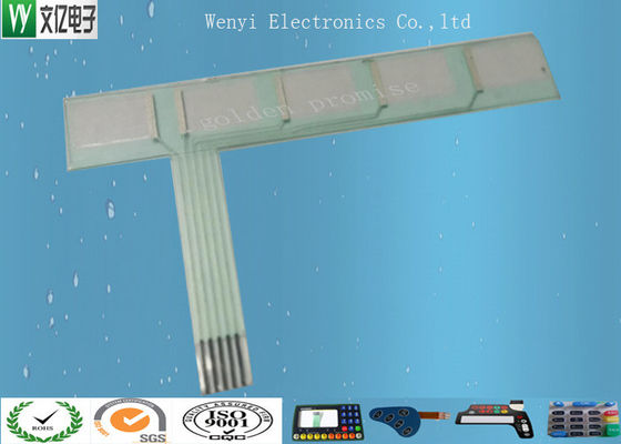 Elastyczna, pojemnościowa klawiatura dotykowa EMI Shield
